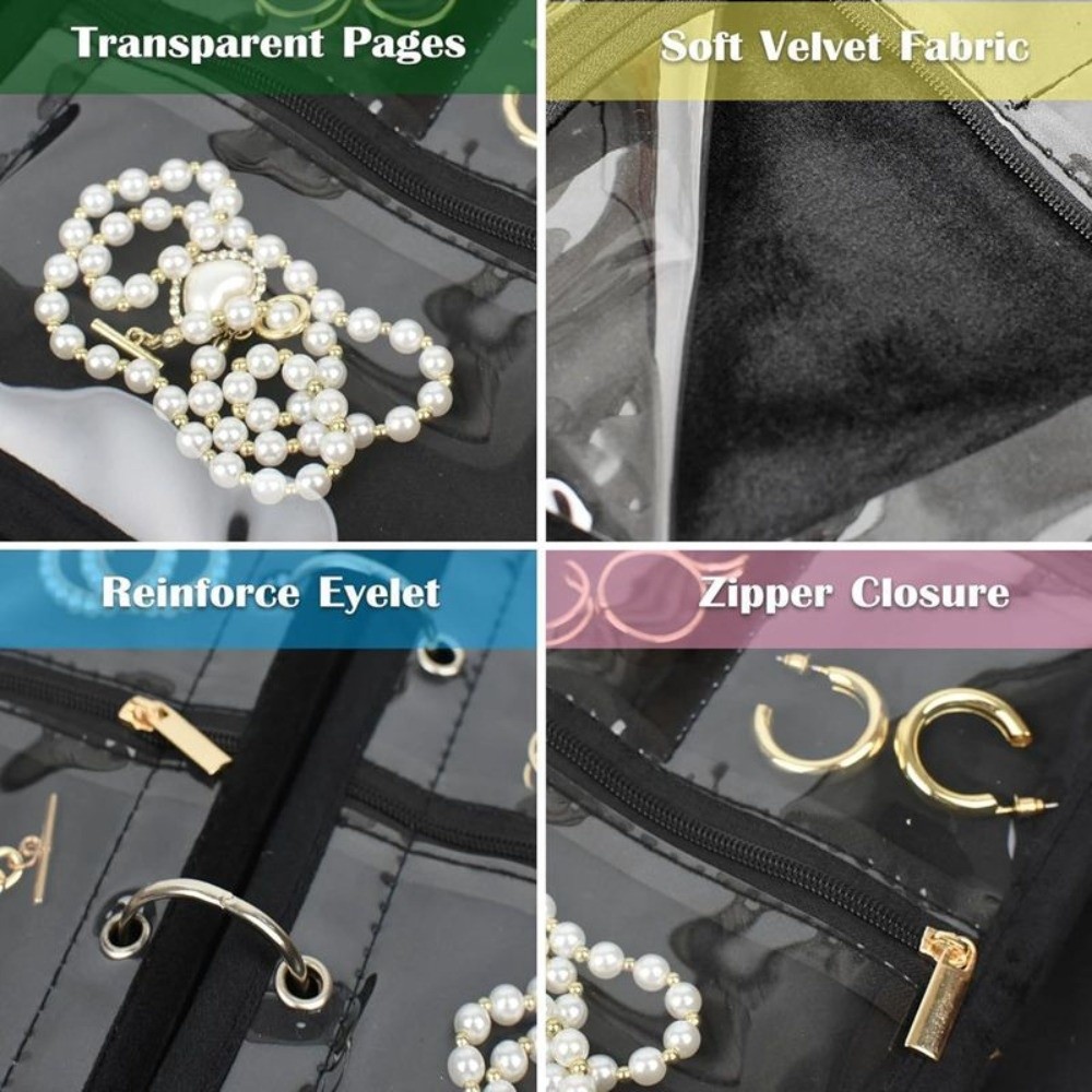 Transparent PVC Jewelry Displa - Body Jewelry Display บทวิจารณ์และราคา