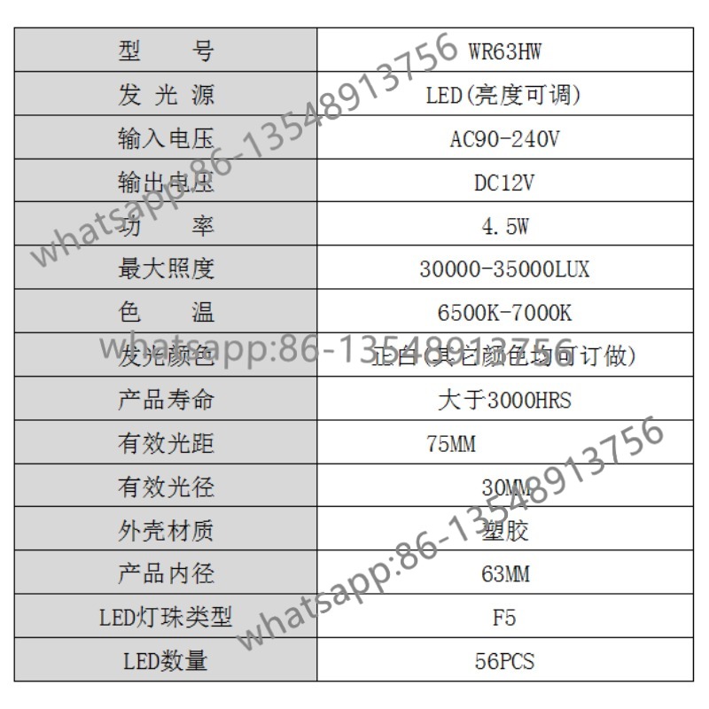 LED light source integrated di - Body Jewelry Source บทวิจารณ์และราคา